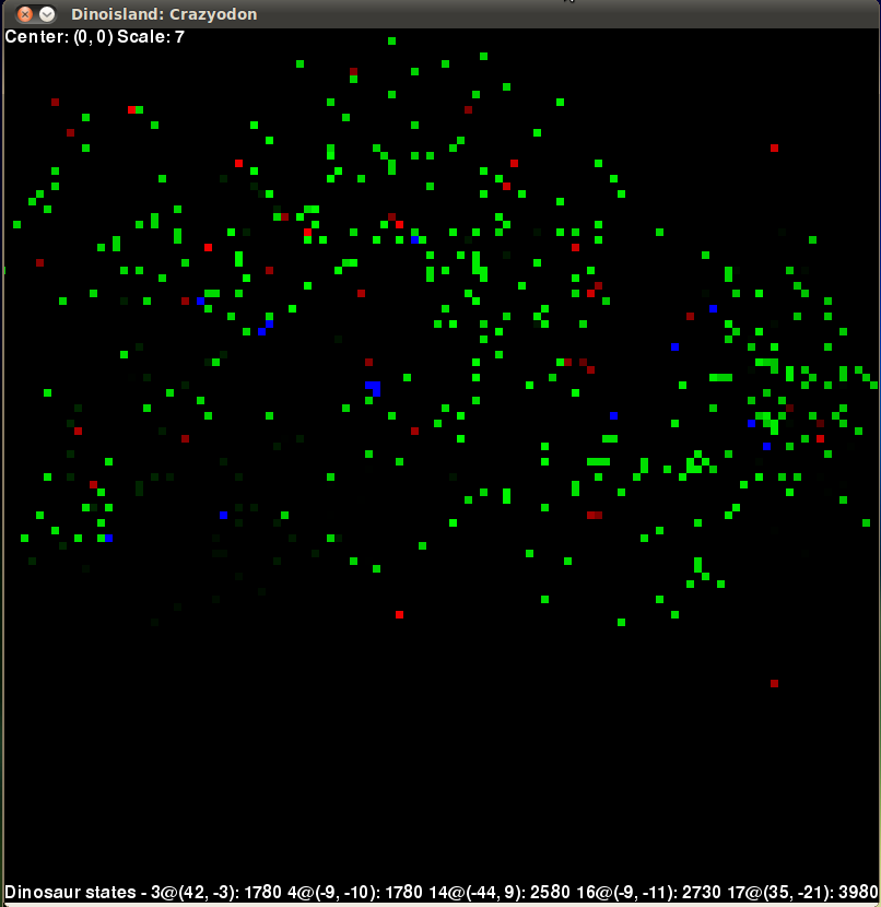 Screenshot of a DinoIsland client